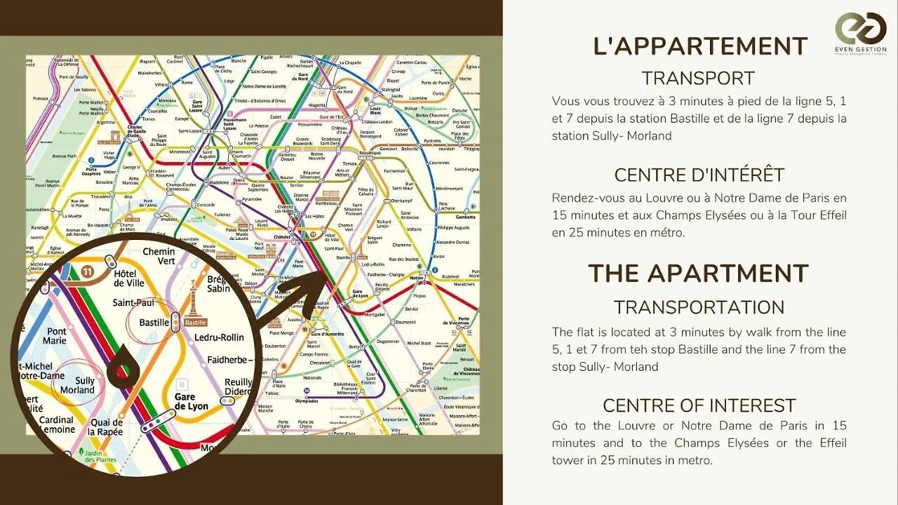 Amazing 10Bed In The Heart Of Le Marais And Suprises... Appartamento Parigi